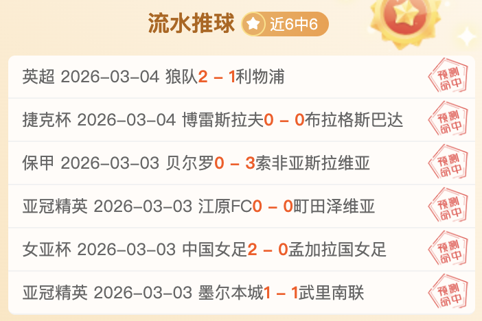 直播,点评,今日战意不,7m体育比分,体育赛事比分,足球篮球比分,赛事即时比分,体育数据