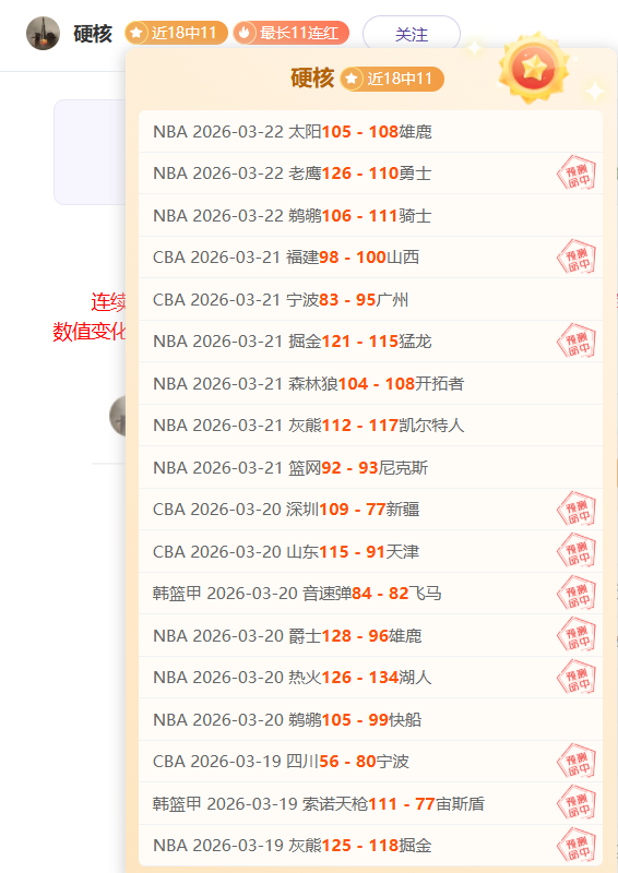 热血燃情之,谦逊无畏,7m体育比分,7m体育比分,体育赛事比分,足球篮球比分,赛事即时比分,体育数据