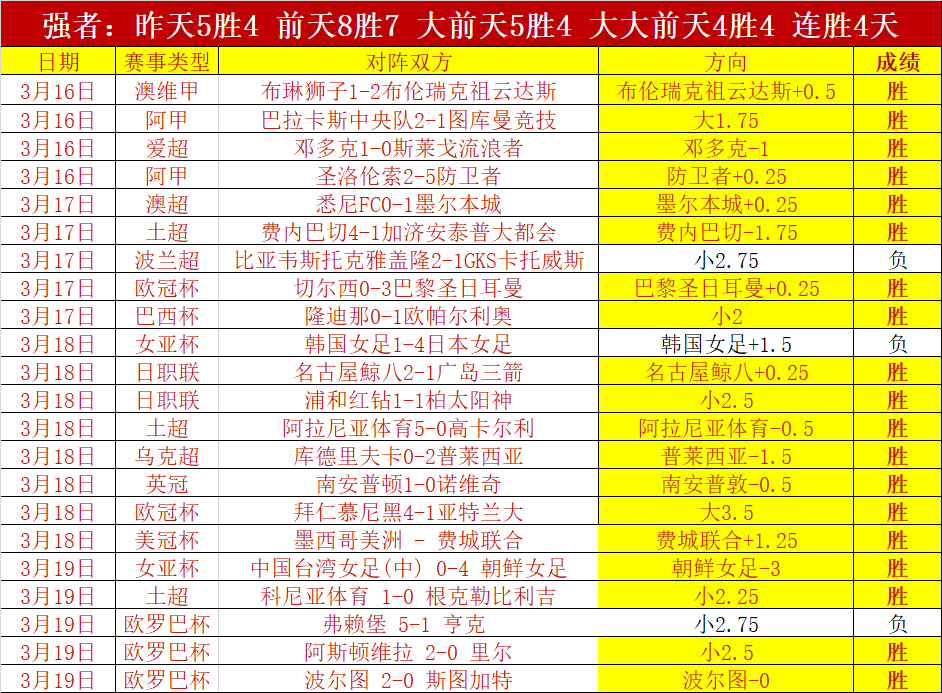 羽球总决赛,完美收官,多位名将离,7m体育比分,体育赛事比分,足球篮球比分,赛事即时比分,体育数据