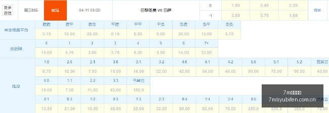 荣耀电竞中,心开业,打造电竞新,7m体育比分,体育赛事比分,足球篮球比分,赛事即时比分,体育数据