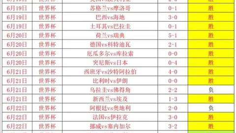 2026独家：阿劳霍与利物浦转会完成，签约细节大曝光